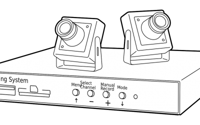 Rodzaje kamer dozoru